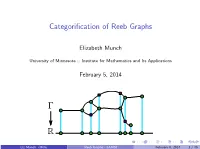Categorification of Reeb Graphs