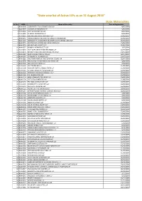 “State Wise List of Active Llps As on 31 August 2014"