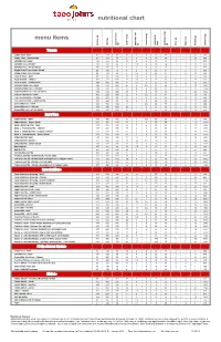 Nutritional Chart Menu Items