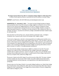 The Aspen Institute Names Top 150 U.S. Community Colleges Eligible for 2021 Aspen Prize CONTACT: Linda Perlstein, 202-339-7490 (