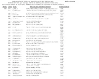 Prefix Gpfno Name 06/96 04/98 09/13 07/03 02/12 04/93 01/15 08/10 11/91 11/09 03/99 09/91 07/91 09/92 07/91 10/91 03/97 05/13 01