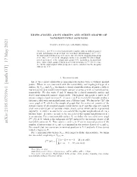 Arxiv:2105.07559V1 [Math.GT] 17 May 2021 Ooinal Ufcs W-Ie Curves