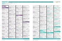 Contract Leads Powered by EARLY PLANNING Projects in Planning up to Detailed Plans Submitted