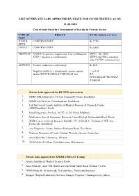 LIST of PRIVATE LABS APPROVED by STATE for COVID TESTING AS on 21-08-2020 Cost of Tests Fixed by Government of Kerala in Private Sector
