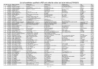 List of Candidates Qualified in PET and Called for Witten Test to Be Held on 27/04/2018 Sr# Appl