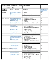 Microsoft Word/Powerpoint/Access/Excel 2016 Courses