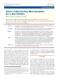 Evidence of Atrial Functional Mitral Regurgitation Due to Atrial Fibrillation Reversal with Arrhythmia Control