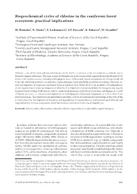 Biogeochemical Cycles of Chlorine in the Coniferous Forest Ecosystem: Practical Implications