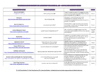 Spring 2019 Employer Directory 1.15.19