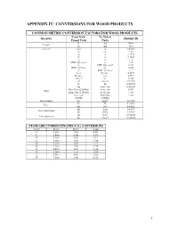 Appendix V: Conversions for Wood Products