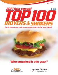Who Smashed It This Year? C C
