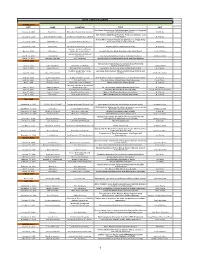 Inpp Spreadsheet