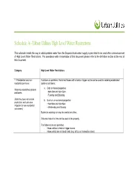 Schedule a - Urban Utilities High Level Water Restrictions