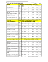2020 TMS EXPORTS.Xlsx