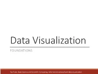 Data Visualization FOUNDATIONS