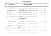 Directory Establishment