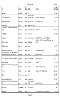 Library Collection 19-08-20 Changes-By-Title