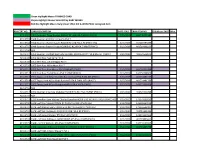 Mr Gary Moser PSA Submission Data