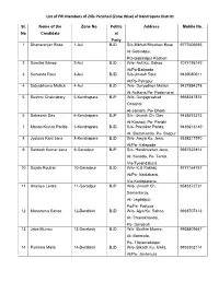 List of PRI Members of Zilla Parishad (Zone Wise) of Kendrapara District
