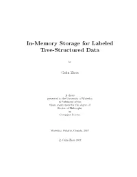 Uwaterloo Latex Thesis Template