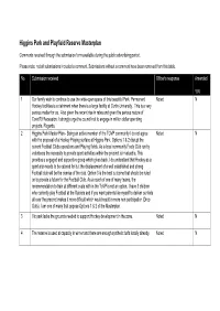 Higgins Park and Playfield Reserve Masterplan Comments Received Through the Submission Form Available During the Public Advertising Period