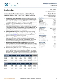 Intelsat, S.A. Chris@Quiltyanalytics.Com