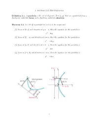 1. Section 11.2 the Parabola Definition 1.1. a Parabola Is the Set