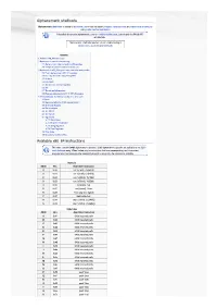 Alphanumeric Shellcode