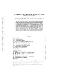 Arxiv:2106.07890V1 [Math.CT] 15 Jun 2021 Yiannis@Tunnel.Tech Appendix Acknowledgements Conclusion Structure Module 4