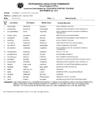 Room Assignment for Foxpro Dbase Version 1.0 (C) Lloyd A