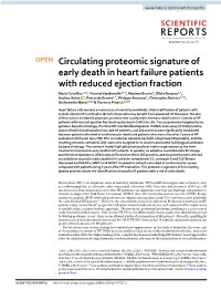 Circulating Proteomic Signature of Early Death in Heart Failure Patients with Reduced Ejection Fraction