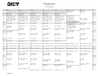 GRIT Program Schedule Listings in Eastern Time