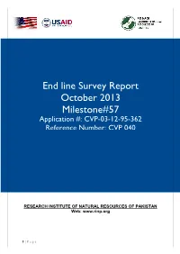 Institutional Support of NRSP for Mainstreaming CBDRM And