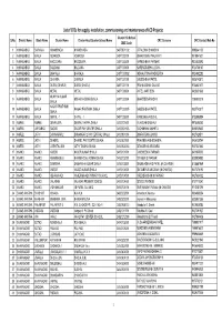 331 CRC Information for LCD Projector.Xlsx