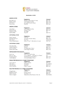 Nominations in 2013 LEADING ACTOR Programme