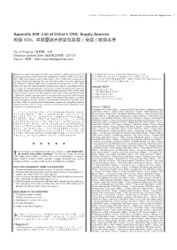 A09 List of China's CNG Mother Stations