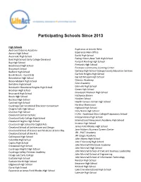Participating Schools Since 2013