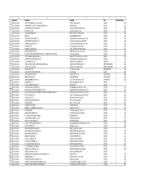 DMA PPP RECIPIENTS for WEB.Xlsx