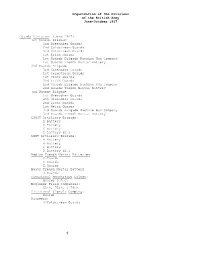 Organization of the Divisions of the British Army June-October 1917