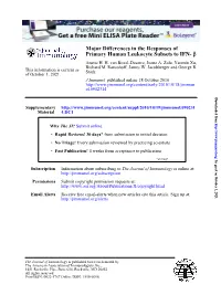 Β Primary Human Leukocyte Subsets to IFN- Major Differences in The