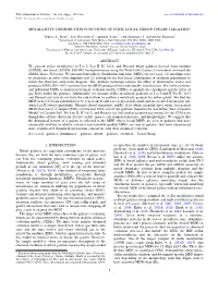 METALLICITY DISTRIBUTION FUNCTIONS of FOUR LOCAL GROUP DWARF GALAXIES* Teresa L
