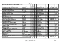 R&RTHA NEWSLETTER BOOK REVIEWS and NOTICES