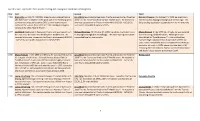 Tdf 1996-2005.Pdf