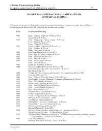 Workers Compensation Classifications Numerical Listing
