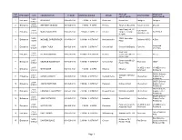 Page 1 # of PICK up DROP OFF PROVIDER VAN COORDINATOR PHONE WORK SCHEDULE ORIGIN DESTINATION VANS LOCATION(S) LOCATION(S)