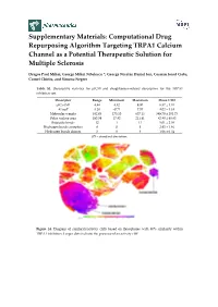 Computational Drug Repurposing Algorithm Targeting TRPA1 Calcium Channel As a Potential Therapeutic Solution for Multiple Sclerosis
