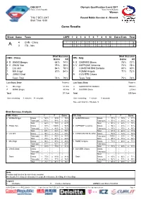 Game Results CHN-ITA