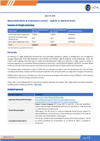 Network18 Media & Investments Limited – Update on Material Event Rationale