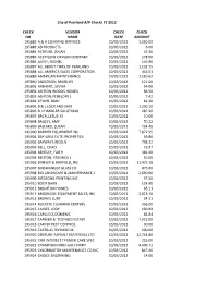 Check Vendor Check Check No Name Date Amount 195882