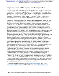 Insights from Complex Trait Fine-Mapping Across Diverse Populations